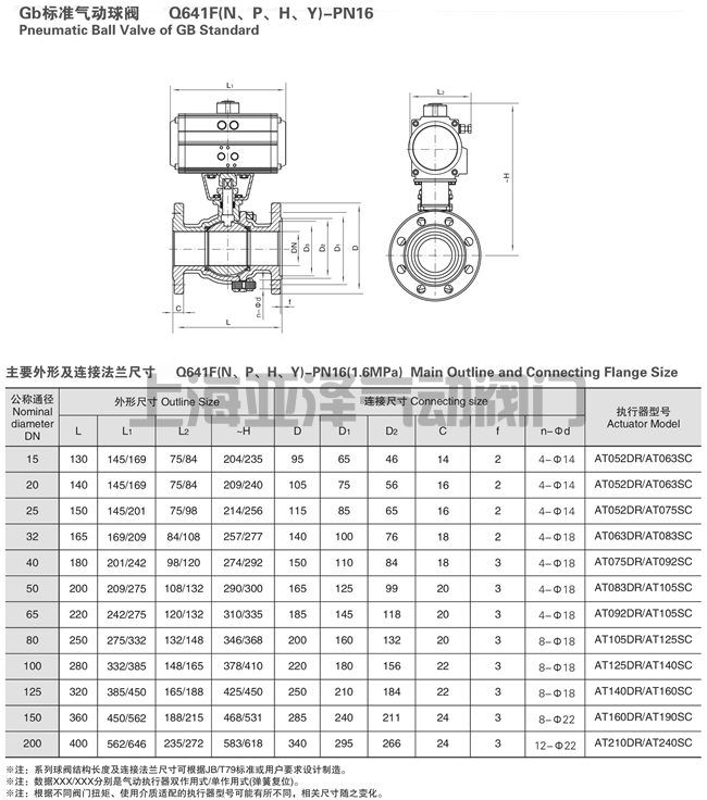 氣動法蘭球閥外形尺寸圖